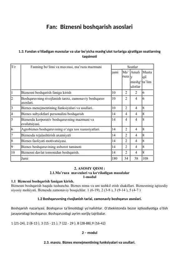 Biznesni boshqarish asoslari