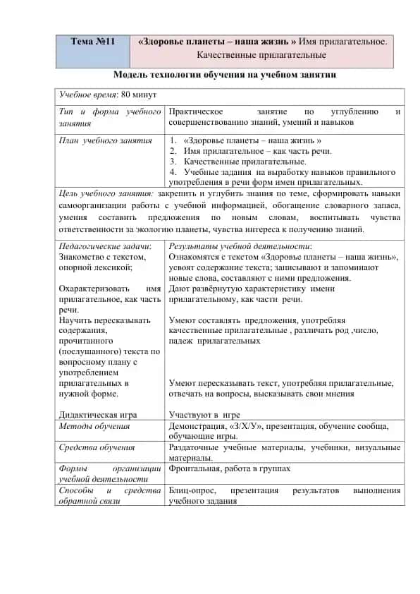 Модель технологии обучения на учебном занятии