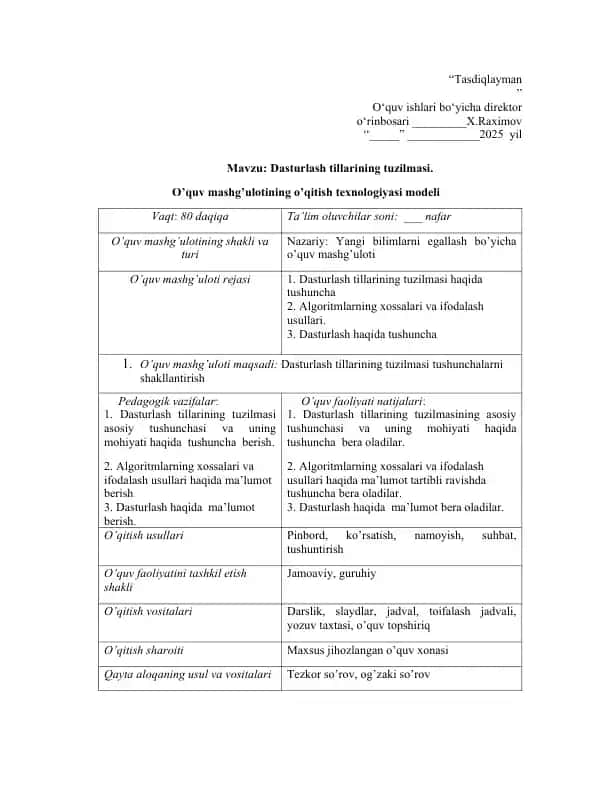 Dasturlash tillarining tuzilmasi