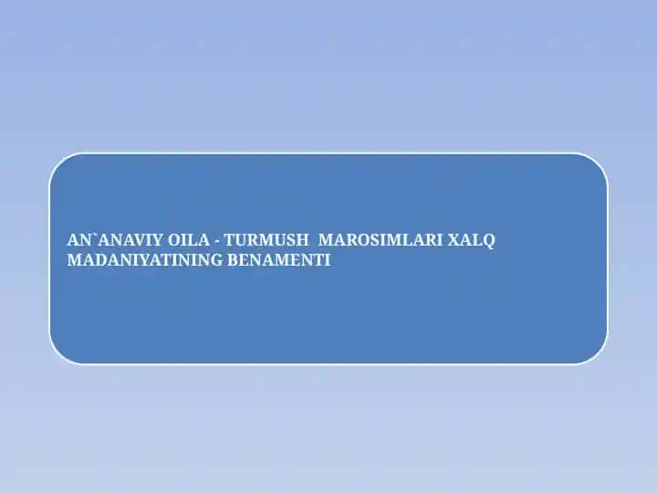 Etnik Marosimlar va Ismlarning Tarixi