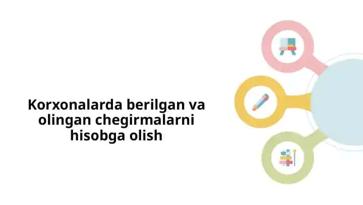 Korxonalarda berilgan va olingan chegirmalarni hisobga olish