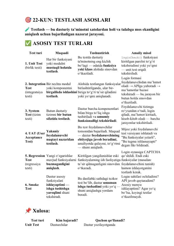 TESTLASH ASOSLARI