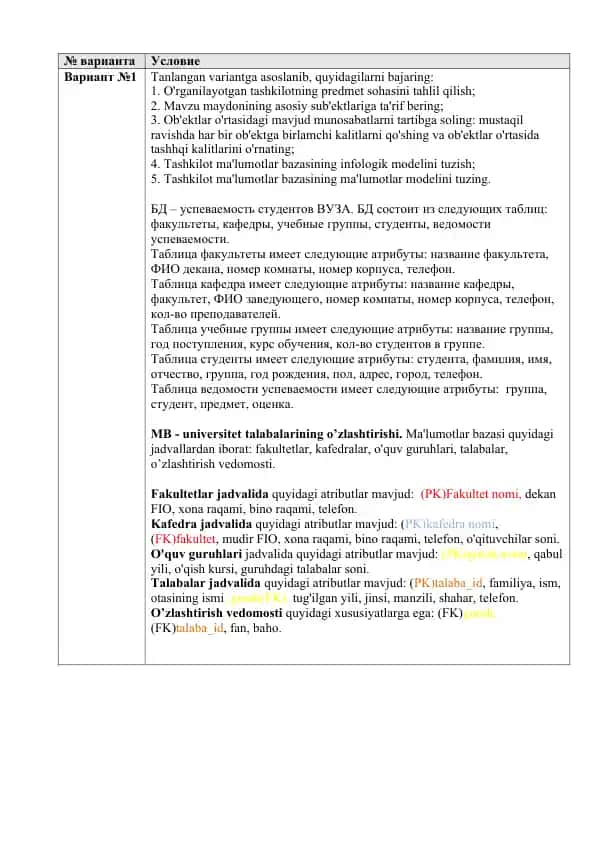 Ma'lumotlar bazasi tuzish