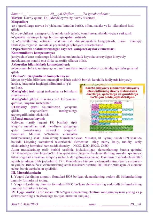 Davriy qonun. D.I. Mendeleyevning davriy sistemasi