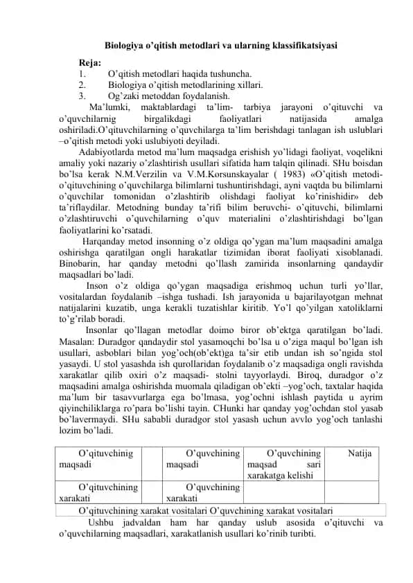 Biologiya o’qitish metodlari va ularning klassifikatsiyasi