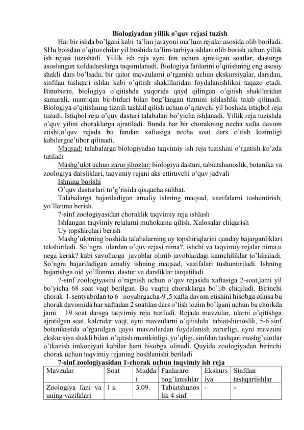 Biologiyadan yillik o’quv rejasi tuzish