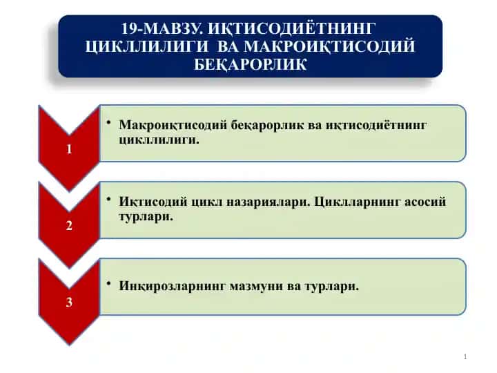 Иқтисодиётнинг циклли ривожланиши (Иқтисодий цикл)