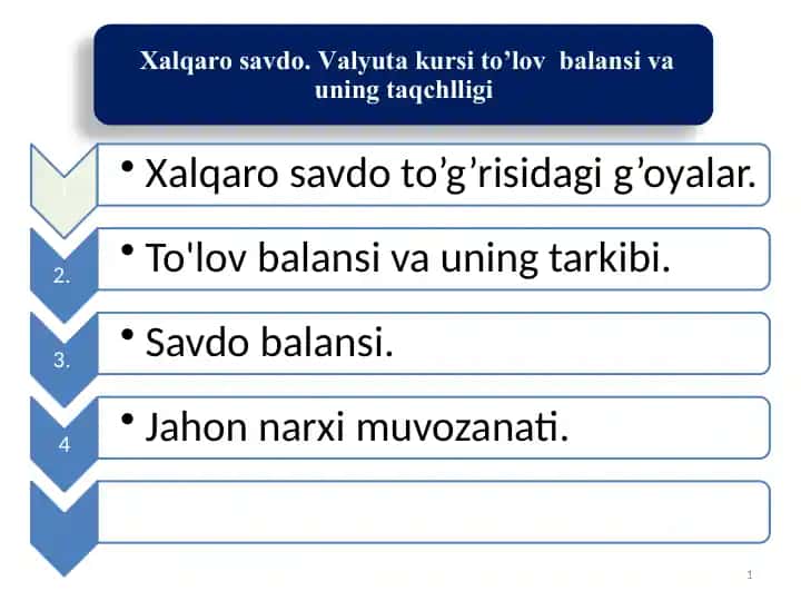 Xalqaro savdo