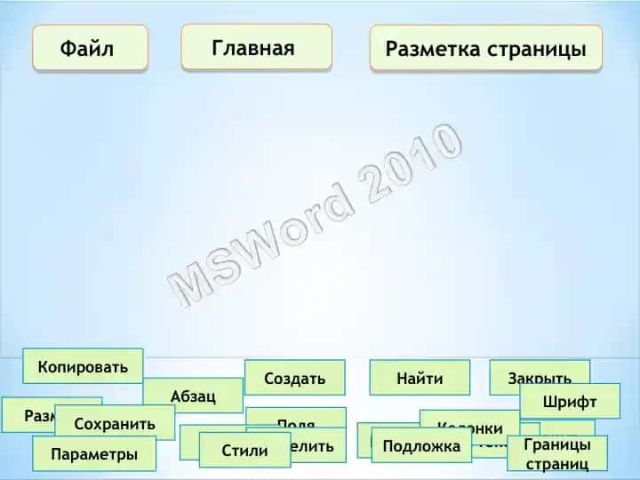 Разметка страницы