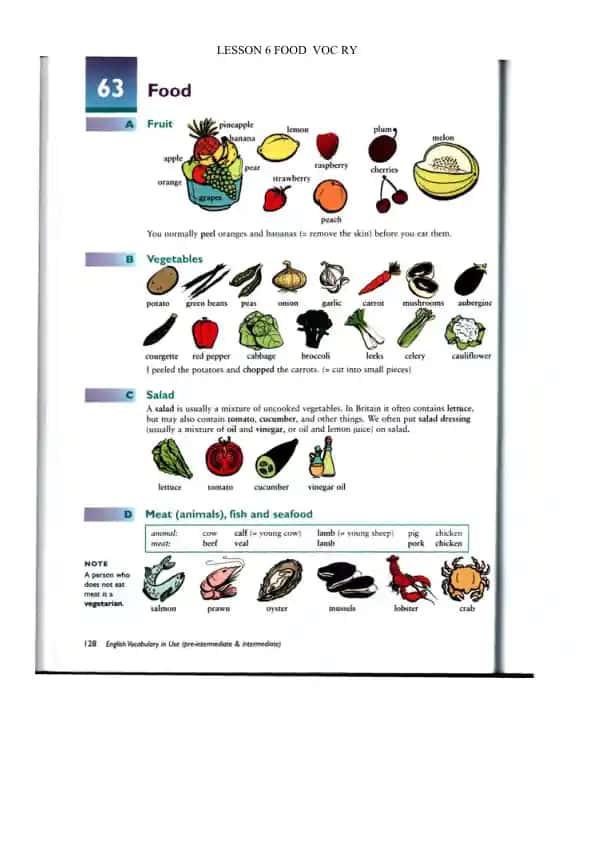 LESSON 6 FOOD_VOC RY
