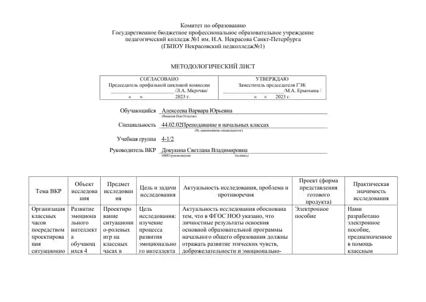 Методологический лист