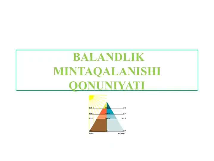 BALANDLIK MINTAQALANISHIQONUNIYATI