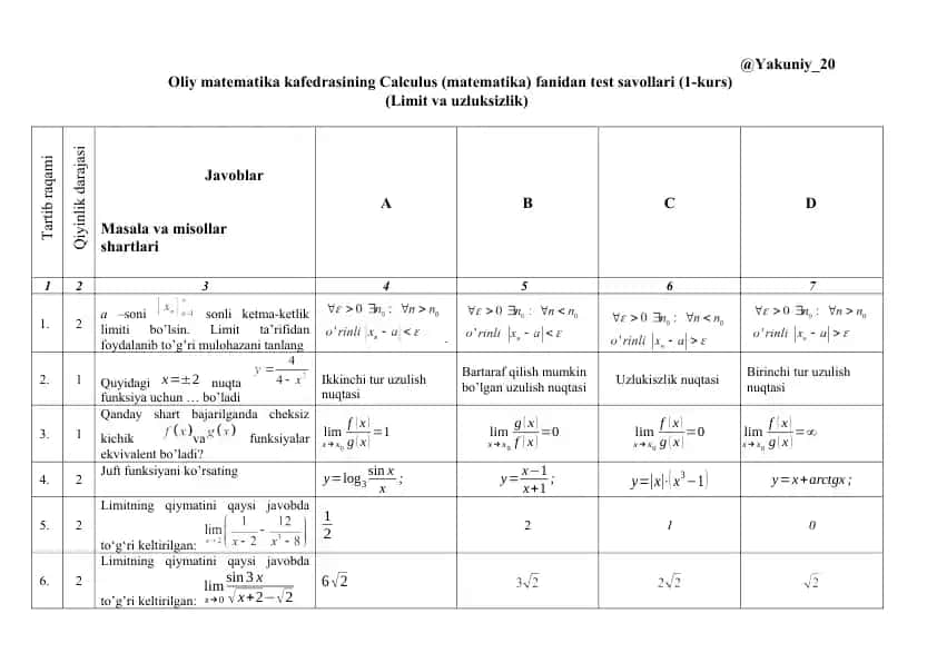 Oliy matematika kafedrasining Calculus (matematika) fanidan test savollari (1-kurs)