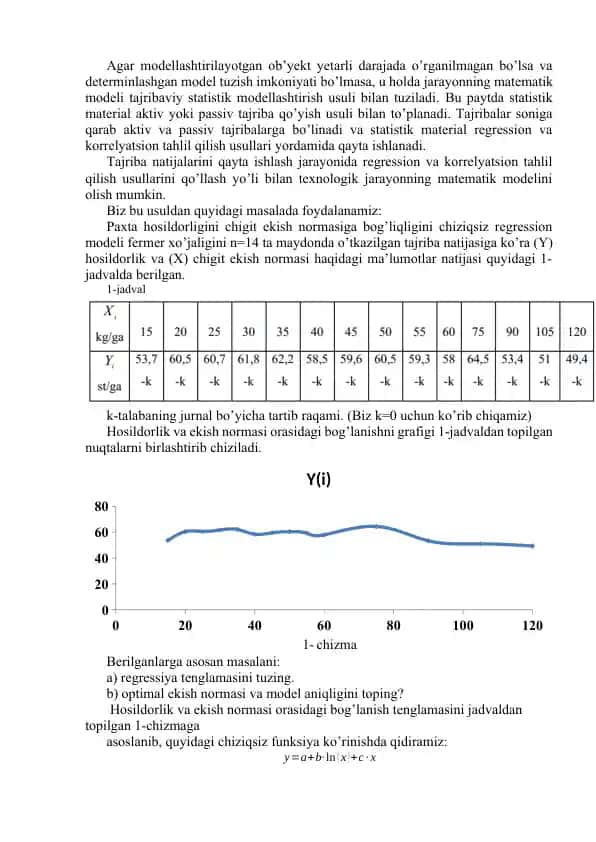 Regression va Korrelyatsion Tahlil Qilish Usullari