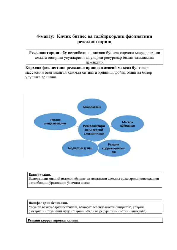 Кичик бизнес ва тадбиркорлик фаолиятини режалаштириш