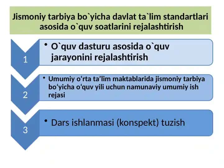 Jismoniy tarbiya bo'yicha davlatta'lim standartlari