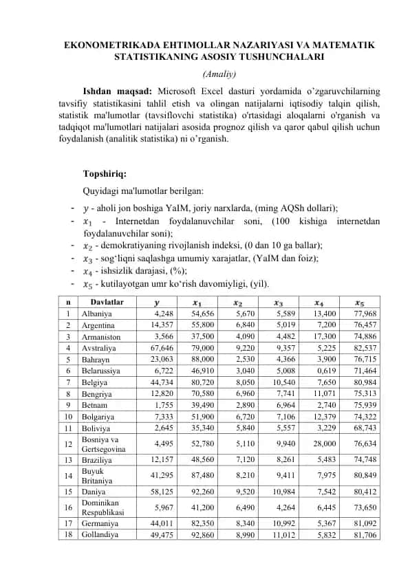 Ekonometrikada Ehtimollar Nazariyasi va Matematik Statistikaning Asosiy Tushunchalari