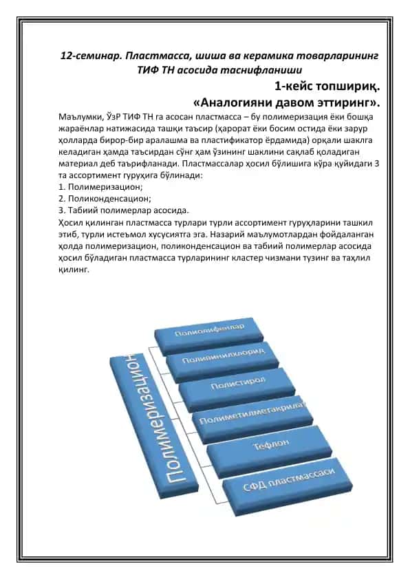 Пластмасса, шиша ва керамика товарлари