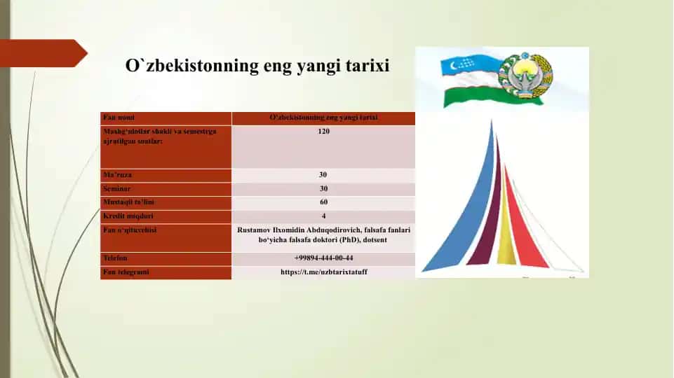 O‘zbekistonning eng yangi tarixi