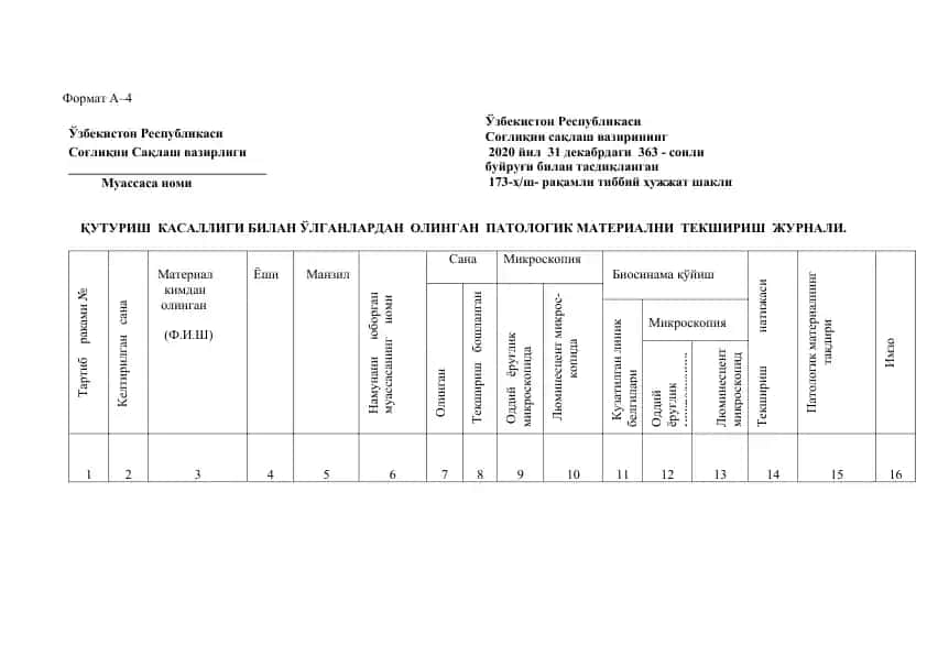 Patologik Material Tekshirish Jurnali