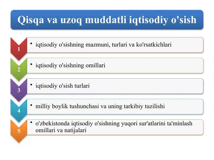 O'zbekiston Respublikasi Davlat Statistika Qo'mitasining ma'lumotlari
