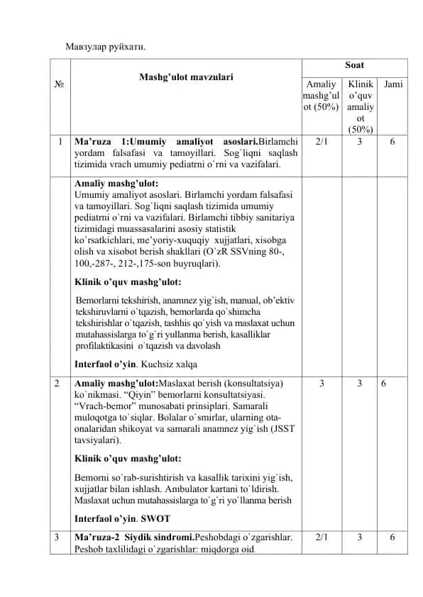 Mavzular ro‘yxati