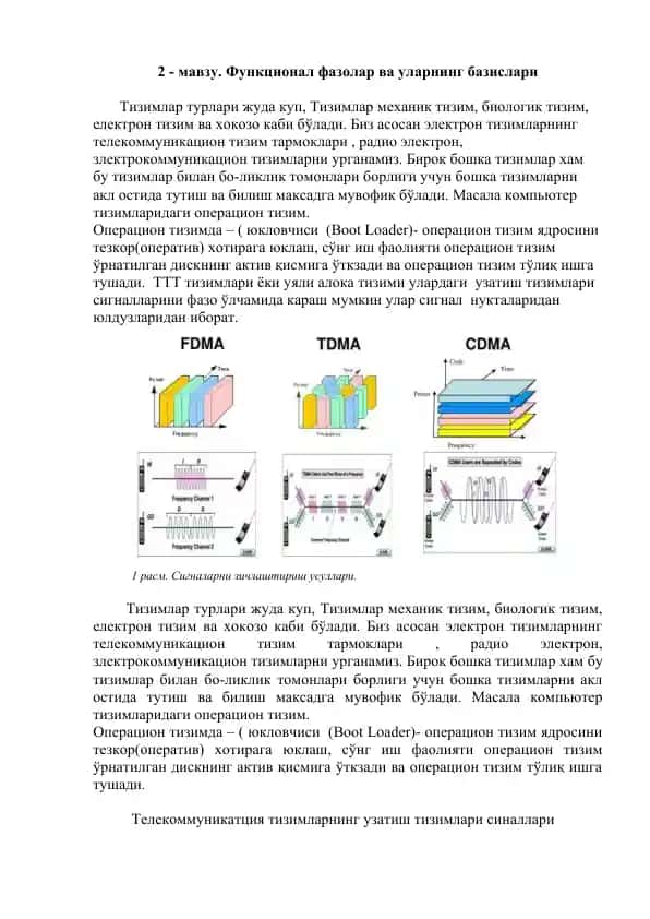 Функционал фазолар ва уларнинг базислари