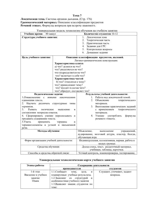 Универсальная модель технологии обучения на учебном занятии
