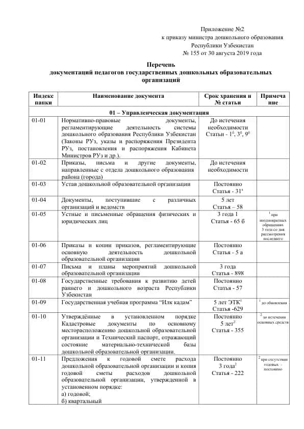 Документация педагогов государственных дошкольных образовательных организаций