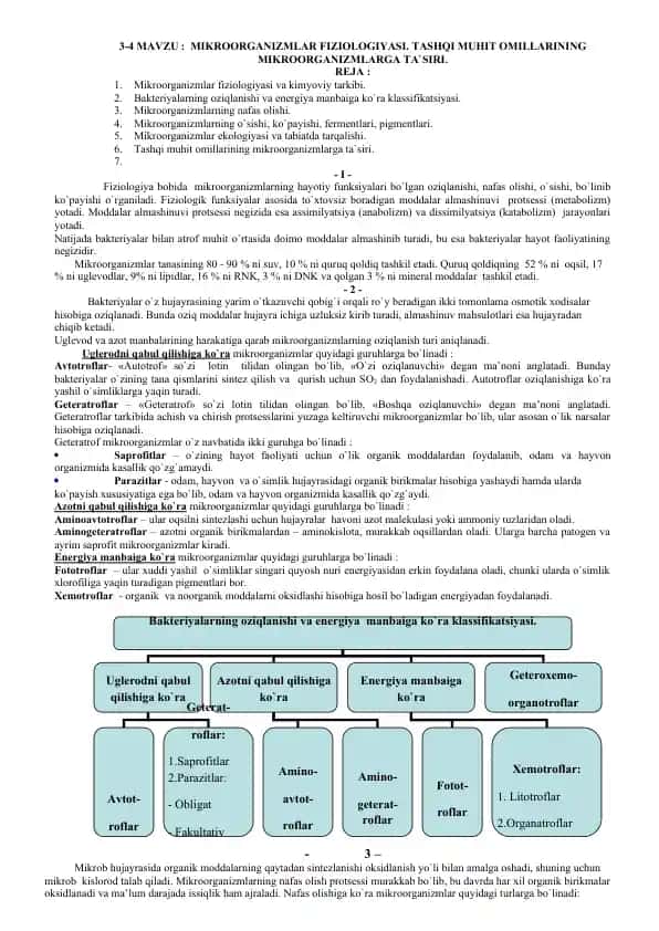 MIKROORGANIZMLAR FIZIOLOGIYASI