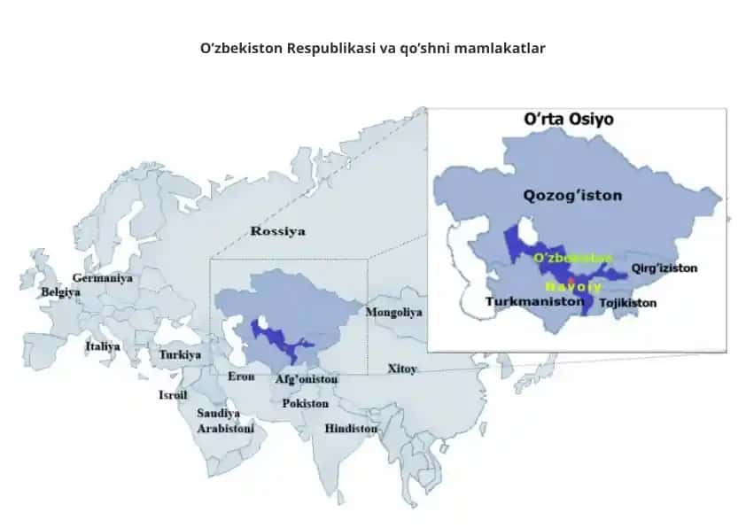 O'zbekiston Respublikasi va qo'shni mamlakatlar