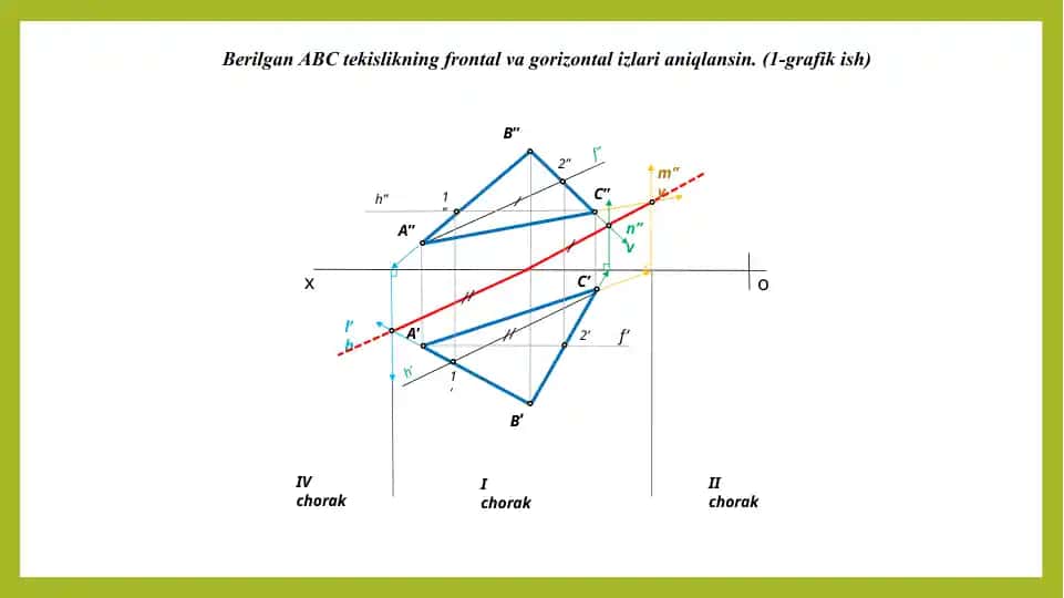 1-grafik ish: ABC tekislikning frontal va gorizontal izlarini aniqlash