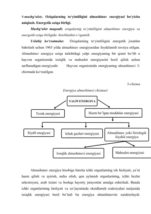 Oziqalarning to‘yimliligini almashinuv energiyasi bo‘yicha aniqlash