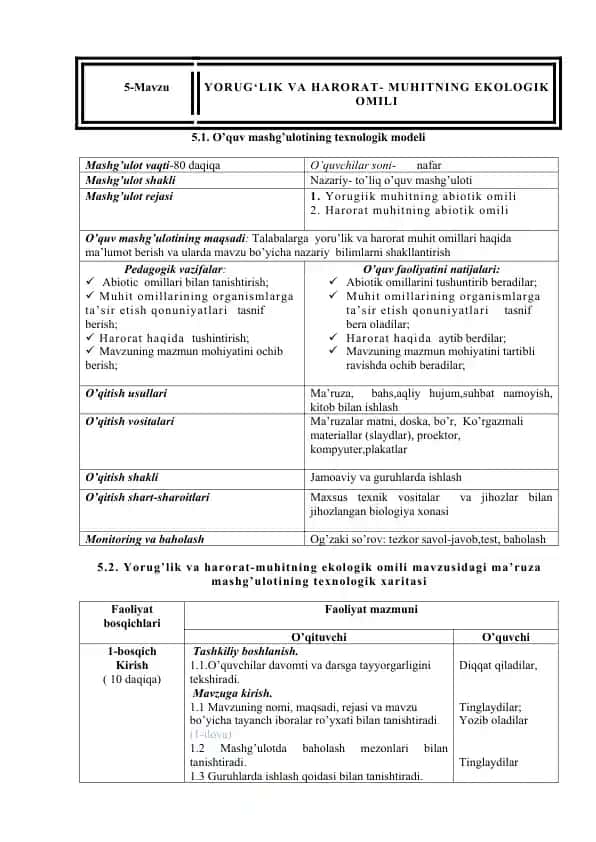 Yorug‘lik va harorat - Muhitning ekologik omili