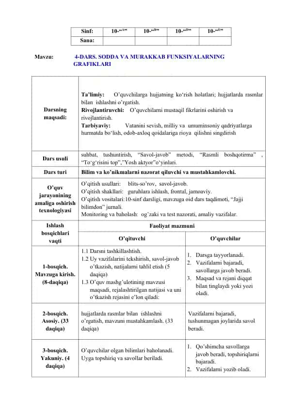 4-DARS. SODDA VA MURAKKAB FUNKSIYALARNING GRAFIKLARI