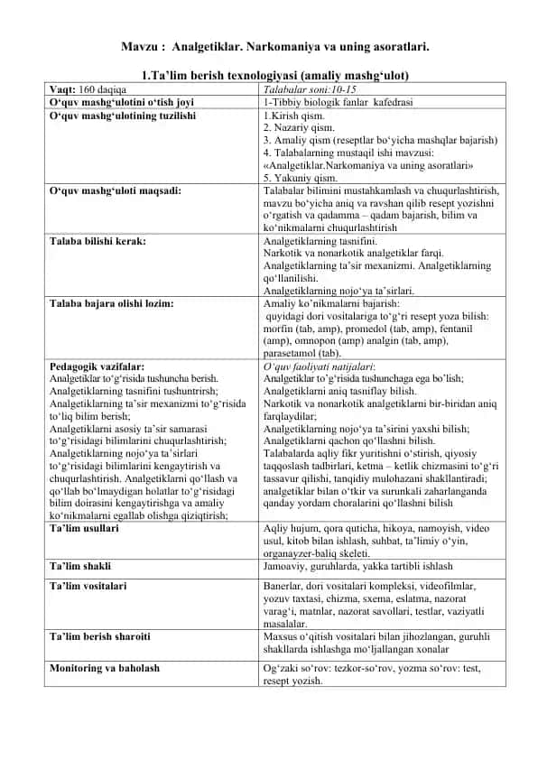 Analgetiklar. Narkomaniya va uning asoratlari