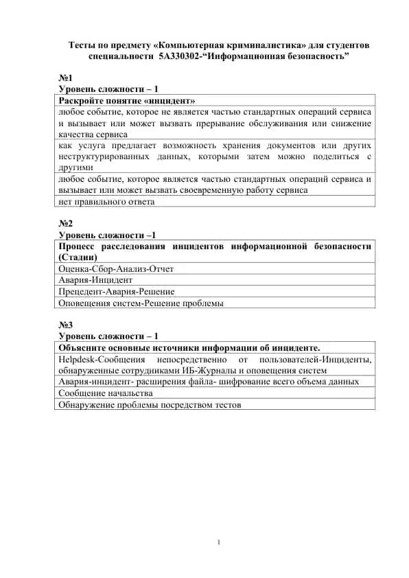 Тесты по предмету «Компьютерная криминалистика» для студентов специальности 5А330302-“Информационная безопасность”