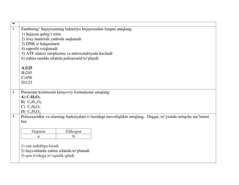 Biologiya test savollari