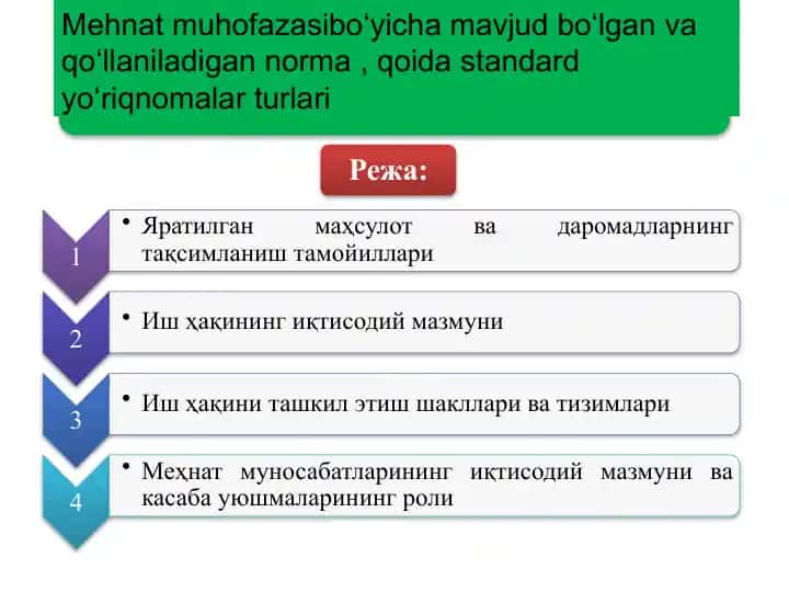 Mavjud bo‘lgan va qo‘llaniladigan norma, qoida standard yo‘riqnomalar turlari