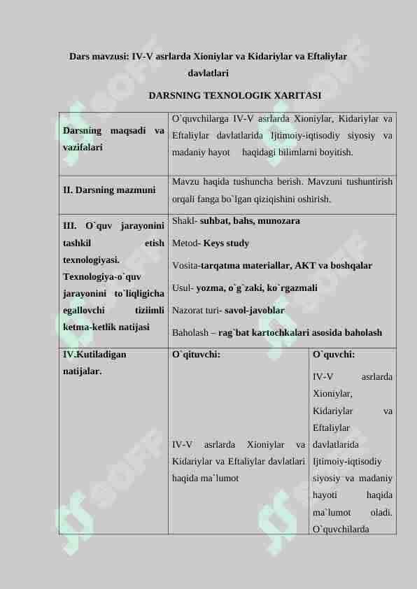 IV-V asrlarda Xioniylar va Kidariylar va Eftaliylar davlatlari