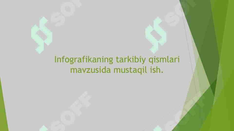 Infografikaning tarkibiy qismlari