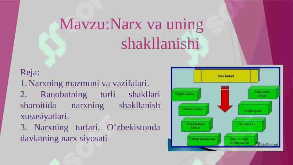 Narx va uning shakllanishi