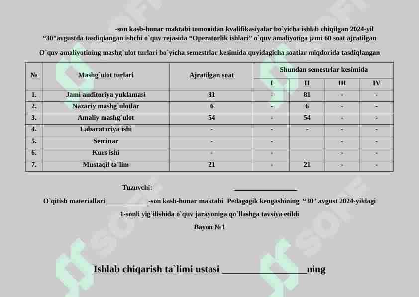 Operatorlik ishlari ishchi dastur