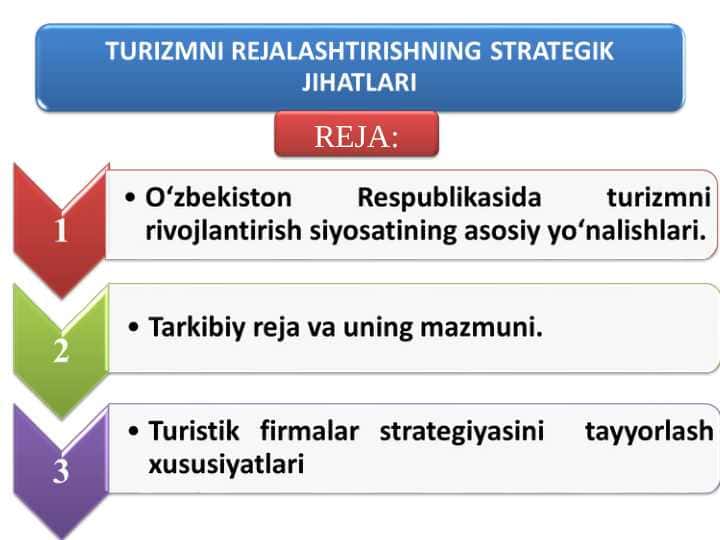 TURIZMNI REJALASHTIRISHNING STRATEGIK JIHATLARI