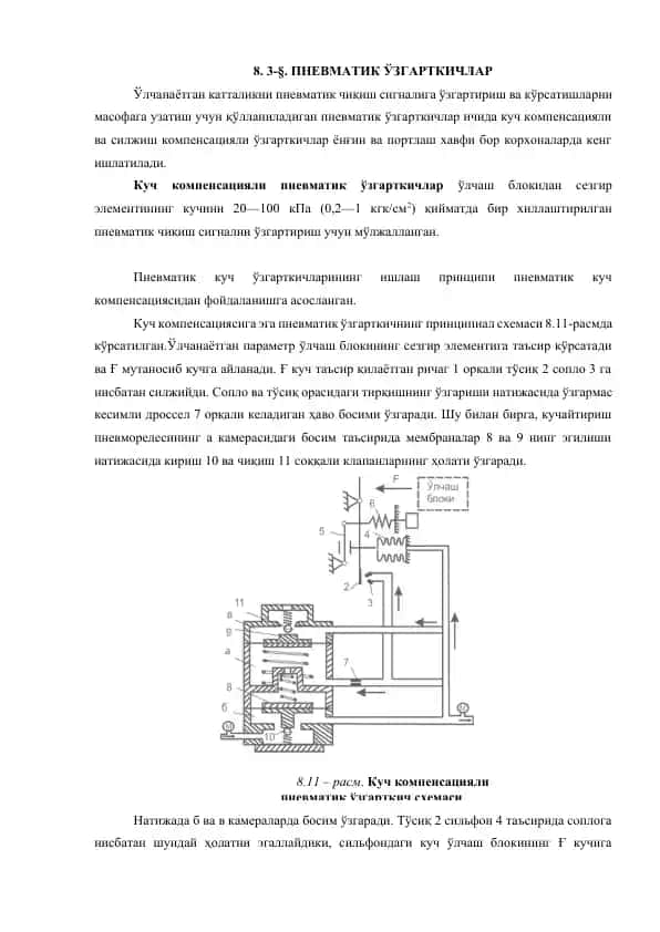 ПНЕВМАТИК ЎЗГАРТКИЧЛАР