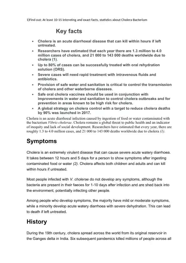 Cholera Bacterium facts