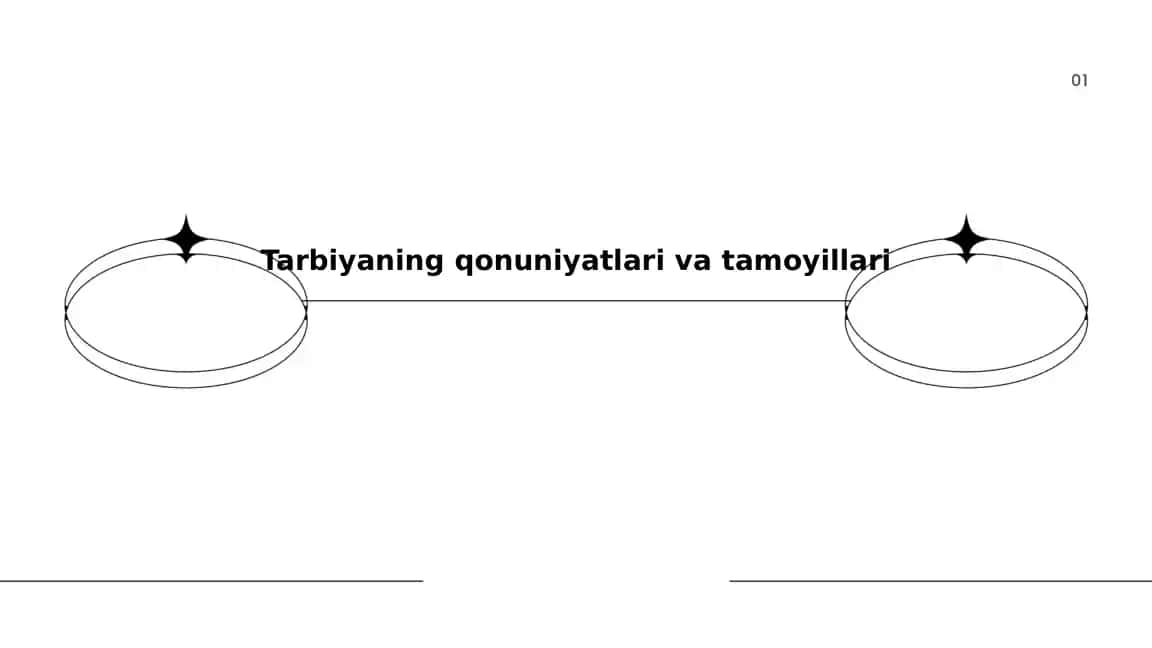 Tarbiyaning qonuniyatlari va tamoyillari