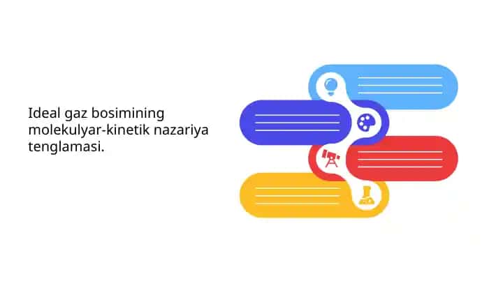 Ideal gaz bosimining molekulyar-kinetik nazariyasi