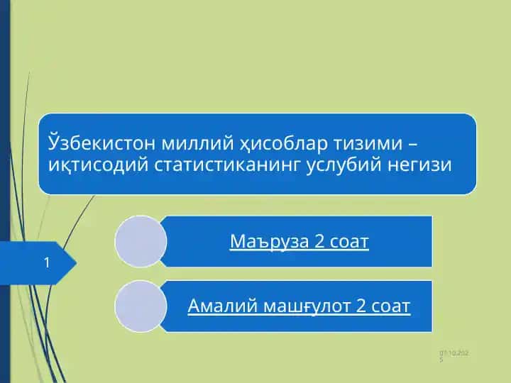Макроиқтисодий статистика