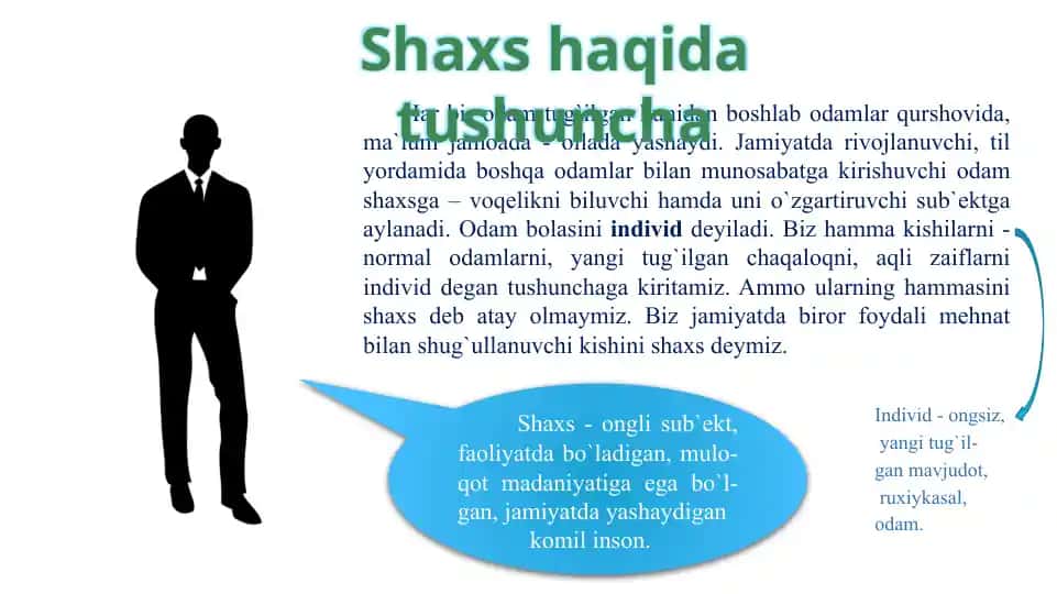 Shaxs va Individ haqida tushuncha